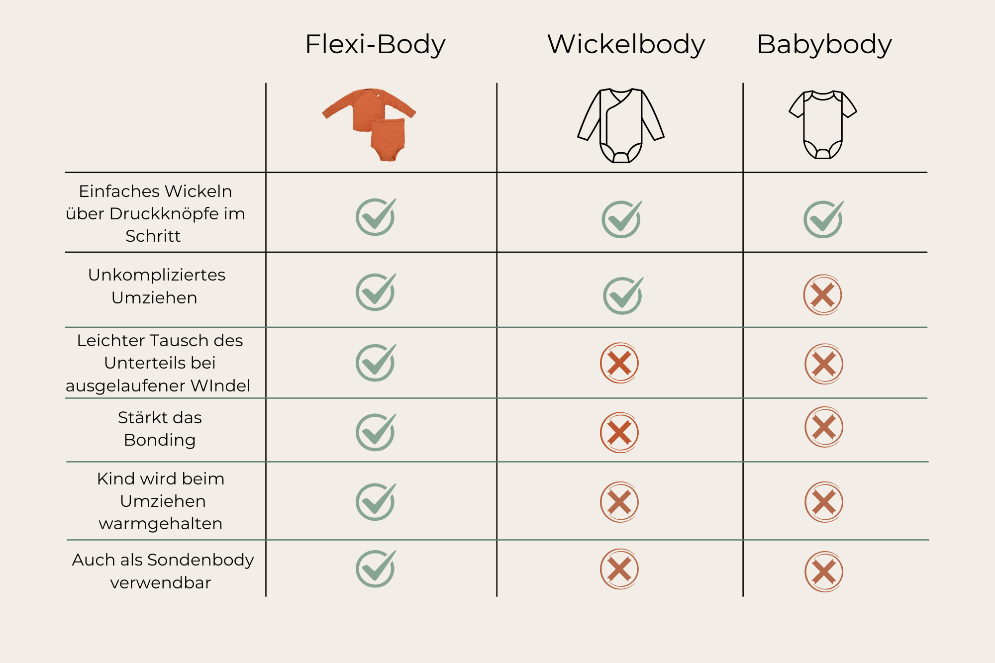 Babybody.png